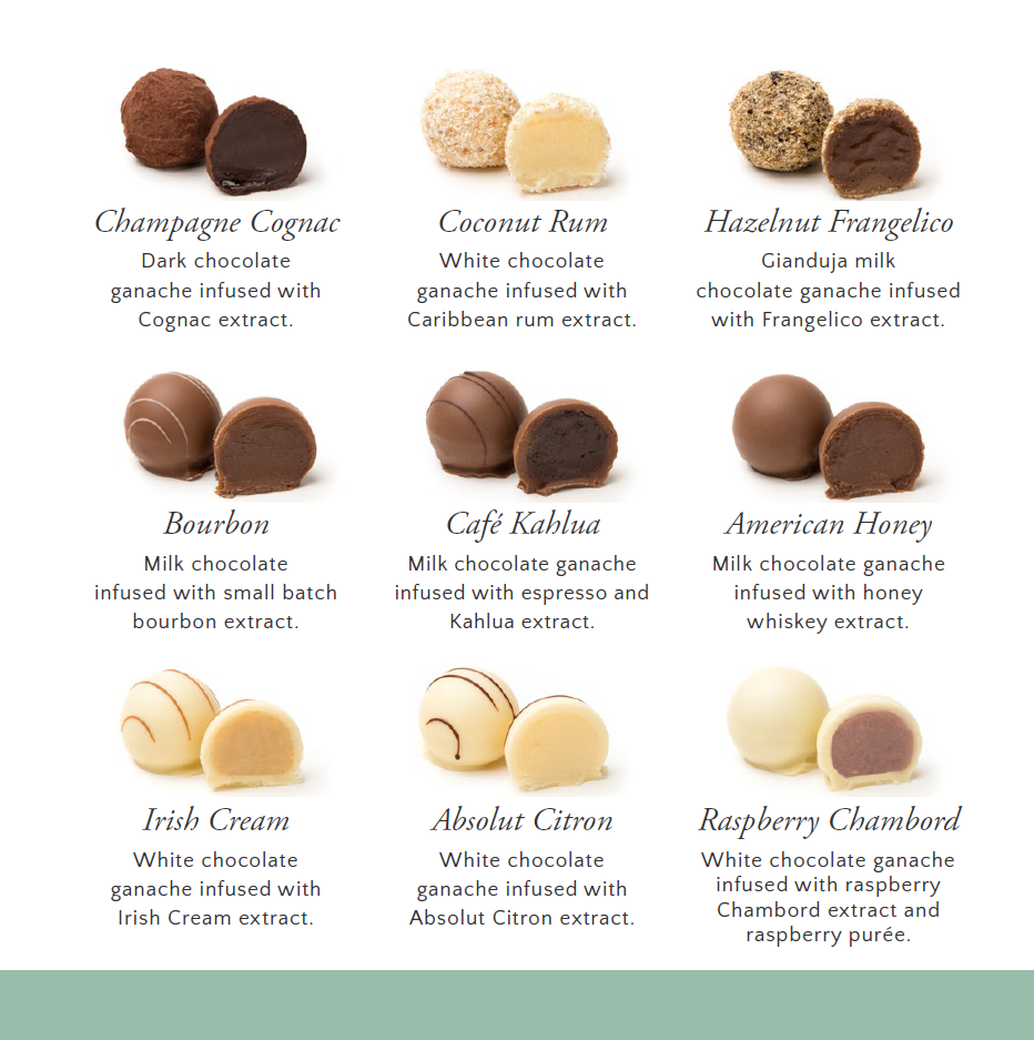 Truffle Harmonie Window Box: 6-Count — Ghyslain Chocolatier
